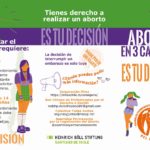 Tienes derecho a realizar un aborto